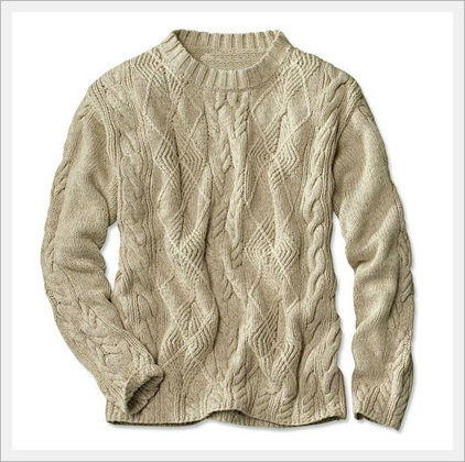 Round-neck, Long Sleeve, Jacquard Sweater ...  Made in Korea